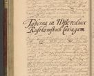 Zdjęcie nr 141 dla obiektu archiwalnego: Volumen IV. Acta saecularia episcopatus Cracoviensis annorum 1636 - 1641, tum et aliquot mensium secundi sub tempus R. D. Jacobi Zadzik, episcopi Cracoviensis, ducis Severiae conscripta