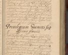 Zdjęcie nr 40 dla obiektu archiwalnego: Volumen IV. Acta saecularia episcopatus Cracoviensis annorum 1636 - 1641, tum et aliquot mensium secundi sub tempus R. D. Jacobi Zadzik, episcopi Cracoviensis, ducis Severiae conscripta