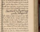 Zdjęcie nr 560 dla obiektu archiwalnego: Volumen IV. Acta saecularia episcopatus Cracoviensis annorum 1636 - 1641, tum et aliquot mensium secundi sub tempus R. D. Jacobi Zadzik, episcopi Cracoviensis, ducis Severiae conscripta