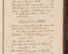 Zdjęcie nr 1376 dla obiektu archiwalnego: Volumen IV. Acta saecularia episcopatus Cracoviensis annorum 1636 - 1641, tum et aliquot mensium secundi sub tempus R. D. Jacobi Zadzik, episcopi Cracoviensis, ducis Severiae conscripta
