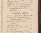 Zdjęcie nr 1376 dla obiektu archiwalnego: Volumen IV. Acta saecularia episcopatus Cracoviensis annorum 1636 - 1641, tum et aliquot mensium secundi sub tempus R. D. Jacobi Zadzik, episcopi Cracoviensis, ducis Severiae conscripta