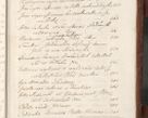 Zdjęcie nr 1368 dla obiektu archiwalnego: Volumen IV. Acta saecularia episcopatus Cracoviensis annorum 1636 - 1641, tum et aliquot mensium secundi sub tempus R. D. Jacobi Zadzik, episcopi Cracoviensis, ducis Severiae conscripta