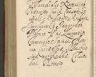 Zdjęcie nr 1193 dla obiektu archiwalnego: Volumen IV. Acta saecularia episcopatus Cracoviensis annorum 1636 - 1641, tum et aliquot mensium secundi sub tempus R. D. Jacobi Zadzik, episcopi Cracoviensis, ducis Severiae conscripta