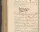 Zdjęcie nr 1077 dla obiektu archiwalnego: Volumen IV. Acta saecularia episcopatus Cracoviensis annorum 1636 - 1641, tum et aliquot mensium secundi sub tempus R. D. Jacobi Zadzik, episcopi Cracoviensis, ducis Severiae conscripta