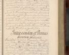 Zdjęcie nr 996 dla obiektu archiwalnego: Volumen IV. Acta saecularia episcopatus Cracoviensis annorum 1636 - 1641, tum et aliquot mensium secundi sub tempus R. D. Jacobi Zadzik, episcopi Cracoviensis, ducis Severiae conscripta
