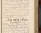 Zdjęcie nr 996 dla obiektu archiwalnego: Volumen IV. Acta saecularia episcopatus Cracoviensis annorum 1636 - 1641, tum et aliquot mensium secundi sub tempus R. D. Jacobi Zadzik, episcopi Cracoviensis, ducis Severiae conscripta