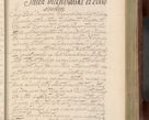 Zdjęcie nr 992 dla obiektu archiwalnego: Volumen IV. Acta saecularia episcopatus Cracoviensis annorum 1636 - 1641, tum et aliquot mensium secundi sub tempus R. D. Jacobi Zadzik, episcopi Cracoviensis, ducis Severiae conscripta