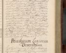 Zdjęcie nr 972 dla obiektu archiwalnego: Volumen IV. Acta saecularia episcopatus Cracoviensis annorum 1636 - 1641, tum et aliquot mensium secundi sub tempus R. D. Jacobi Zadzik, episcopi Cracoviensis, ducis Severiae conscripta
