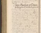 Zdjęcie nr 959 dla obiektu archiwalnego: Volumen IV. Acta saecularia episcopatus Cracoviensis annorum 1636 - 1641, tum et aliquot mensium secundi sub tempus R. D. Jacobi Zadzik, episcopi Cracoviensis, ducis Severiae conscripta