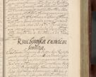 Zdjęcie nr 956 dla obiektu archiwalnego: Volumen IV. Acta saecularia episcopatus Cracoviensis annorum 1636 - 1641, tum et aliquot mensium secundi sub tempus R. D. Jacobi Zadzik, episcopi Cracoviensis, ducis Severiae conscripta