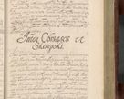 Zdjęcie nr 954 dla obiektu archiwalnego: Volumen IV. Acta saecularia episcopatus Cracoviensis annorum 1636 - 1641, tum et aliquot mensium secundi sub tempus R. D. Jacobi Zadzik, episcopi Cracoviensis, ducis Severiae conscripta