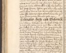 Zdjęcie nr 387 dla obiektu archiwalnego: Acta actorum, decretorum, sententiarum, constitutionum, cessionum, resignationum, confirmationum, erectionum, inscriptionum, testamentorum, quietationum, obligationum, et aliorum nec non sententiarum tam spiritualis, quam civilis fori coram R. D. Petro Gembicki, episcopi Cracoviensi, duce Severiae in anno 1643 et 1644 conscripta