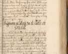 Zdjęcie nr 258 dla obiektu archiwalnego: Acta actorum, decretorum, sententiarum, constitutionum, cessionum, resignationum, confirmationum, erectionum, inscriptionum, testamentorum, quietationum, obligationum, et aliorum nec non sententiarum tam spiritualis, quam civilis fori coram R. D. Petro Gembicki, episcopi Cracoviensi, duce Severiae in anno 1643 et 1644 conscripta