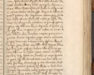 Zdjęcie nr 216 dla obiektu archiwalnego: Acta actorum, decretorum, sententiarum, constitutionum, cessionum, resignationum, confirmationum, erectionum, inscriptionum, testamentorum, quietationum, obligationum, et aliorum nec non sententiarum tam spiritualis, quam civilis fori coram R. D. Petro Gembicki, episcopi Cracoviensi, duce Severiae in anno 1643 et 1644 conscripta