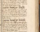 Zdjęcie nr 202 dla obiektu archiwalnego: Acta actorum, decretorum, sententiarum, constitutionum, cessionum, resignationum, confirmationum, erectionum, inscriptionum, testamentorum, quietationum, obligationum, et aliorum nec non sententiarum tam spiritualis, quam civilis fori coram R. D. Petro Gembicki, episcopi Cracoviensi, duce Severiae in anno 1643 et 1644 conscripta