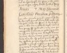 Zdjęcie nr 21 dla obiektu archiwalnego: Acta actorum, decretorum, sententiarum, constitutionum, cessionum, resignationum, confirmationum, erectionum, inscriptionum, testamentorum, quietationum, obligationum, et aliorum nec non sententiarum tam spiritualis, quam civilis fori coram R. D. Petro Gembicki, episcopi Cracoviensi, duce Severiae in anno 1643 et 1644 conscripta