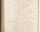 Zdjęcie nr 1355 dla obiektu archiwalnego: Acta actorum, decretorum, sententiarum, constitutionum, cessionum, resignationum, confirmationum, erectionum, inscriptionum, testamentorum, quietationum, obligationum, et aliorum nec non sententiarum tam spiritualis, quam civilis fori coram R. D. Petro Gembicki, episcopi Cracoviensi, duce Severiae in anno 1643 et 1644 conscripta