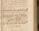 Zdjęcie nr 322 dla obiektu archiwalnego: Volumen II actorum episcopalium R. D. Petri Gembicki, episcopi Cracoviensis, locum tenente in dioecesi R. D. Alberto Lipnicki, canonico Cracoviensi post discessum R. D. Episcopi in Italiam et usque ad redditum eiusdem in Poloniam, videlicet a die 16 Novembris 1644 et per a. D. 1645 inchoative ad Septembrem. Horum videatur index ad finem huius voluminis