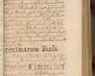 Zdjęcie nr 278 dla obiektu archiwalnego: Volumen II actorum episcopalium R. D. Petri Gembicki, episcopi Cracoviensis, locum tenente in dioecesi R. D. Alberto Lipnicki, canonico Cracoviensi post discessum R. D. Episcopi in Italiam et usque ad redditum eiusdem in Poloniam, videlicet a die 16 Novembris 1644 et per a. D. 1645 inchoative ad Septembrem. Horum videatur index ad finem huius voluminis