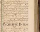 Zdjęcie nr 274 dla obiektu archiwalnego: Volumen II actorum episcopalium R. D. Petri Gembicki, episcopi Cracoviensis, locum tenente in dioecesi R. D. Alberto Lipnicki, canonico Cracoviensi post discessum R. D. Episcopi in Italiam et usque ad redditum eiusdem in Poloniam, videlicet a die 16 Novembris 1644 et per a. D. 1645 inchoative ad Septembrem. Horum videatur index ad finem huius voluminis