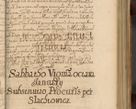 Zdjęcie nr 240 dla obiektu archiwalnego: Volumen II actorum episcopalium R. D. Petri Gembicki, episcopi Cracoviensis, locum tenente in dioecesi R. D. Alberto Lipnicki, canonico Cracoviensi post discessum R. D. Episcopi in Italiam et usque ad redditum eiusdem in Poloniam, videlicet a die 16 Novembris 1644 et per a. D. 1645 inchoative ad Septembrem. Horum videatur index ad finem huius voluminis