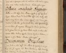 Zdjęcie nr 68 dla obiektu archiwalnego: Volumen II actorum episcopalium R. D. Petri Gembicki, episcopi Cracoviensis, locum tenente in dioecesi R. D. Alberto Lipnicki, canonico Cracoviensi post discessum R. D. Episcopi in Italiam et usque ad redditum eiusdem in Poloniam, videlicet a die 16 Novembris 1644 et per a. D. 1645 inchoative ad Septembrem. Horum videatur index ad finem huius voluminis