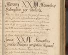 Zdjęcie nr 38 dla obiektu archiwalnego: Volumen II actorum episcopalium R. D. Petri Gembicki, episcopi Cracoviensis, locum tenente in dioecesi R. D. Alberto Lipnicki, canonico Cracoviensi post discessum R. D. Episcopi in Italiam et usque ad redditum eiusdem in Poloniam, videlicet a die 16 Novembris 1644 et per a. D. 1645 inchoative ad Septembrem. Horum videatur index ad finem huius voluminis