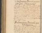 Zdjęcie nr 715 dla obiektu archiwalnego: Volumen II actorum episcopalium R. D. Petri Gembicki, episcopi Cracoviensis, locum tenente in dioecesi R. D. Alberto Lipnicki, canonico Cracoviensi post discessum R. D. Episcopi in Italiam et usque ad redditum eiusdem in Poloniam, videlicet a die 16 Novembris 1644 et per a. D. 1645 inchoative ad Septembrem. Horum videatur index ad finem huius voluminis