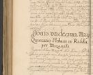 Zdjęcie nr 683 dla obiektu archiwalnego: Volumen II actorum episcopalium R. D. Petri Gembicki, episcopi Cracoviensis, locum tenente in dioecesi R. D. Alberto Lipnicki, canonico Cracoviensi post discessum R. D. Episcopi in Italiam et usque ad redditum eiusdem in Poloniam, videlicet a die 16 Novembris 1644 et per a. D. 1645 inchoative ad Septembrem. Horum videatur index ad finem huius voluminis