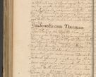Zdjęcie nr 673 dla obiektu archiwalnego: Volumen II actorum episcopalium R. D. Petri Gembicki, episcopi Cracoviensis, locum tenente in dioecesi R. D. Alberto Lipnicki, canonico Cracoviensi post discessum R. D. Episcopi in Italiam et usque ad redditum eiusdem in Poloniam, videlicet a die 16 Novembris 1644 et per a. D. 1645 inchoative ad Septembrem. Horum videatur index ad finem huius voluminis