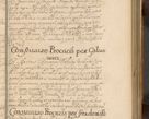 Zdjęcie nr 632 dla obiektu archiwalnego: Volumen II actorum episcopalium R. D. Petri Gembicki, episcopi Cracoviensis, locum tenente in dioecesi R. D. Alberto Lipnicki, canonico Cracoviensi post discessum R. D. Episcopi in Italiam et usque ad redditum eiusdem in Poloniam, videlicet a die 16 Novembris 1644 et per a. D. 1645 inchoative ad Septembrem. Horum videatur index ad finem huius voluminis