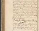 Zdjęcie nr 595 dla obiektu archiwalnego: Volumen II actorum episcopalium R. D. Petri Gembicki, episcopi Cracoviensis, locum tenente in dioecesi R. D. Alberto Lipnicki, canonico Cracoviensi post discessum R. D. Episcopi in Italiam et usque ad redditum eiusdem in Poloniam, videlicet a die 16 Novembris 1644 et per a. D. 1645 inchoative ad Septembrem. Horum videatur index ad finem huius voluminis