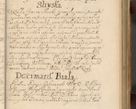 Zdjęcie nr 562 dla obiektu archiwalnego: Volumen II actorum episcopalium R. D. Petri Gembicki, episcopi Cracoviensis, locum tenente in dioecesi R. D. Alberto Lipnicki, canonico Cracoviensi post discessum R. D. Episcopi in Italiam et usque ad redditum eiusdem in Poloniam, videlicet a die 16 Novembris 1644 et per a. D. 1645 inchoative ad Septembrem. Horum videatur index ad finem huius voluminis