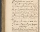 Zdjęcie nr 519 dla obiektu archiwalnego: Volumen II actorum episcopalium R. D. Petri Gembicki, episcopi Cracoviensis, locum tenente in dioecesi R. D. Alberto Lipnicki, canonico Cracoviensi post discessum R. D. Episcopi in Italiam et usque ad redditum eiusdem in Poloniam, videlicet a die 16 Novembris 1644 et per a. D. 1645 inchoative ad Septembrem. Horum videatur index ad finem huius voluminis