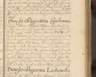 Zdjęcie nr 520 dla obiektu archiwalnego: Volumen II actorum episcopalium R. D. Petri Gembicki, episcopi Cracoviensis, locum tenente in dioecesi R. D. Alberto Lipnicki, canonico Cracoviensi post discessum R. D. Episcopi in Italiam et usque ad redditum eiusdem in Poloniam, videlicet a die 16 Novembris 1644 et per a. D. 1645 inchoative ad Septembrem. Horum videatur index ad finem huius voluminis