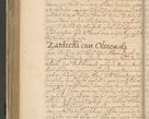 Zdjęcie nr 511 dla obiektu archiwalnego: Volumen II actorum episcopalium R. D. Petri Gembicki, episcopi Cracoviensis, locum tenente in dioecesi R. D. Alberto Lipnicki, canonico Cracoviensi post discessum R. D. Episcopi in Italiam et usque ad redditum eiusdem in Poloniam, videlicet a die 16 Novembris 1644 et per a. D. 1645 inchoative ad Septembrem. Horum videatur index ad finem huius voluminis