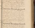 Zdjęcie nr 508 dla obiektu archiwalnego: Volumen II actorum episcopalium R. D. Petri Gembicki, episcopi Cracoviensis, locum tenente in dioecesi R. D. Alberto Lipnicki, canonico Cracoviensi post discessum R. D. Episcopi in Italiam et usque ad redditum eiusdem in Poloniam, videlicet a die 16 Novembris 1644 et per a. D. 1645 inchoative ad Septembrem. Horum videatur index ad finem huius voluminis