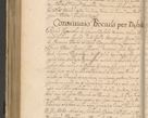 Zdjęcie nr 505 dla obiektu archiwalnego: Volumen II actorum episcopalium R. D. Petri Gembicki, episcopi Cracoviensis, locum tenente in dioecesi R. D. Alberto Lipnicki, canonico Cracoviensi post discessum R. D. Episcopi in Italiam et usque ad redditum eiusdem in Poloniam, videlicet a die 16 Novembris 1644 et per a. D. 1645 inchoative ad Septembrem. Horum videatur index ad finem huius voluminis