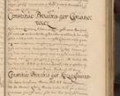 Zdjęcie nr 486 dla obiektu archiwalnego: Volumen II actorum episcopalium R. D. Petri Gembicki, episcopi Cracoviensis, locum tenente in dioecesi R. D. Alberto Lipnicki, canonico Cracoviensi post discessum R. D. Episcopi in Italiam et usque ad redditum eiusdem in Poloniam, videlicet a die 16 Novembris 1644 et per a. D. 1645 inchoative ad Septembrem. Horum videatur index ad finem huius voluminis