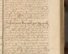 Zdjęcie nr 772 dla obiektu archiwalnego: Volumen II actorum episcopalium R. D. Petri Gembicki, episcopi Cracoviensis, locum tenente in dioecesi R. D. Alberto Lipnicki, canonico Cracoviensi post discessum R. D. Episcopi in Italiam et usque ad redditum eiusdem in Poloniam, videlicet a die 16 Novembris 1644 et per a. D. 1645 inchoative ad Septembrem. Horum videatur index ad finem huius voluminis