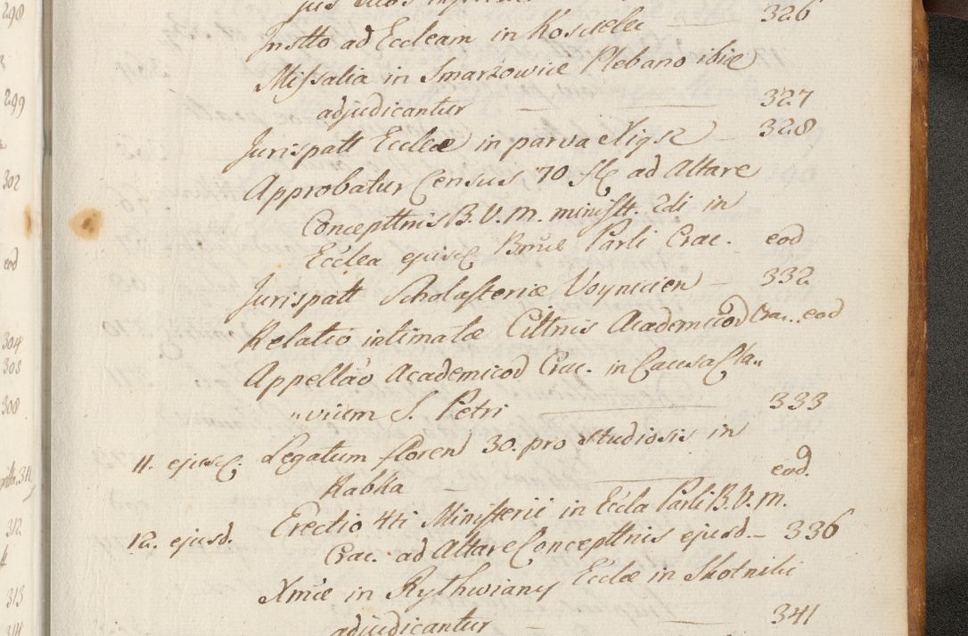 Zdjęcie nr 1112 dla obiektu archiwalnego: Volumen II actorum episcopalium R. D. Petri Gembicki, episcopi Cracoviensis, locum tenente in dioecesi R. D. Alberto Lipnicki, canonico Cracoviensi post discessum R. D. Episcopi in Italiam et usque ad redditum eiusdem in Poloniam, videlicet a die 16 Novembris 1644 et per a. D. 1645 inchoative ad Septembrem. Horum videatur index ad finem huius voluminis