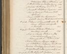 Zdjęcie nr 1109 dla obiektu archiwalnego: Volumen II actorum episcopalium R. D. Petri Gembicki, episcopi Cracoviensis, locum tenente in dioecesi R. D. Alberto Lipnicki, canonico Cracoviensi post discessum R. D. Episcopi in Italiam et usque ad redditum eiusdem in Poloniam, videlicet a die 16 Novembris 1644 et per a. D. 1645 inchoative ad Septembrem. Horum videatur index ad finem huius voluminis