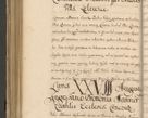 Zdjęcie nr 1079 dla obiektu archiwalnego: Volumen II actorum episcopalium R. D. Petri Gembicki, episcopi Cracoviensis, locum tenente in dioecesi R. D. Alberto Lipnicki, canonico Cracoviensi post discessum R. D. Episcopi in Italiam et usque ad redditum eiusdem in Poloniam, videlicet a die 16 Novembris 1644 et per a. D. 1645 inchoative ad Septembrem. Horum videatur index ad finem huius voluminis