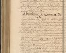 Zdjęcie nr 1065 dla obiektu archiwalnego: Volumen II actorum episcopalium R. D. Petri Gembicki, episcopi Cracoviensis, locum tenente in dioecesi R. D. Alberto Lipnicki, canonico Cracoviensi post discessum R. D. Episcopi in Italiam et usque ad redditum eiusdem in Poloniam, videlicet a die 16 Novembris 1644 et per a. D. 1645 inchoative ad Septembrem. Horum videatur index ad finem huius voluminis