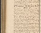 Zdjęcie nr 1057 dla obiektu archiwalnego: Volumen II actorum episcopalium R. D. Petri Gembicki, episcopi Cracoviensis, locum tenente in dioecesi R. D. Alberto Lipnicki, canonico Cracoviensi post discessum R. D. Episcopi in Italiam et usque ad redditum eiusdem in Poloniam, videlicet a die 16 Novembris 1644 et per a. D. 1645 inchoative ad Septembrem. Horum videatur index ad finem huius voluminis