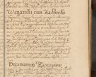 Zdjęcie nr 1004 dla obiektu archiwalnego: Volumen II actorum episcopalium R. D. Petri Gembicki, episcopi Cracoviensis, locum tenente in dioecesi R. D. Alberto Lipnicki, canonico Cracoviensi post discessum R. D. Episcopi in Italiam et usque ad redditum eiusdem in Poloniam, videlicet a die 16 Novembris 1644 et per a. D. 1645 inchoative ad Septembrem. Horum videatur index ad finem huius voluminis