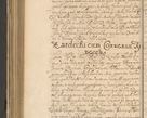 Zdjęcie nr 989 dla obiektu archiwalnego: Volumen II actorum episcopalium R. D. Petri Gembicki, episcopi Cracoviensis, locum tenente in dioecesi R. D. Alberto Lipnicki, canonico Cracoviensi post discessum R. D. Episcopi in Italiam et usque ad redditum eiusdem in Poloniam, videlicet a die 16 Novembris 1644 et per a. D. 1645 inchoative ad Septembrem. Horum videatur index ad finem huius voluminis