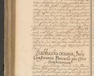 Zdjęcie nr 985 dla obiektu archiwalnego: Volumen II actorum episcopalium R. D. Petri Gembicki, episcopi Cracoviensis, locum tenente in dioecesi R. D. Alberto Lipnicki, canonico Cracoviensi post discessum R. D. Episcopi in Italiam et usque ad redditum eiusdem in Poloniam, videlicet a die 16 Novembris 1644 et per a. D. 1645 inchoative ad Septembrem. Horum videatur index ad finem huius voluminis