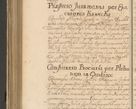 Zdjęcie nr 981 dla obiektu archiwalnego: Volumen II actorum episcopalium R. D. Petri Gembicki, episcopi Cracoviensis, locum tenente in dioecesi R. D. Alberto Lipnicki, canonico Cracoviensi post discessum R. D. Episcopi in Italiam et usque ad redditum eiusdem in Poloniam, videlicet a die 16 Novembris 1644 et per a. D. 1645 inchoative ad Septembrem. Horum videatur index ad finem huius voluminis