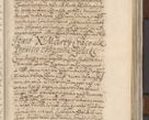 Zdjęcie nr 87 dla obiektu archiwalnego: Acta actorum, decretorum, sententiarum, erectionum, confirmationum, institutionum, resignationum, constitutionum, provisionum, quietationum, submissionum, protestationum, substitutionum R. D. Petri Gembicki, episcopi Cracoviensis, ducis Severiae in a. D. 1650 et 1651 acticatorum. Volumen V